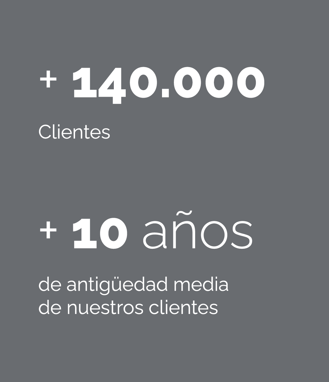 antiguedad-clientes2