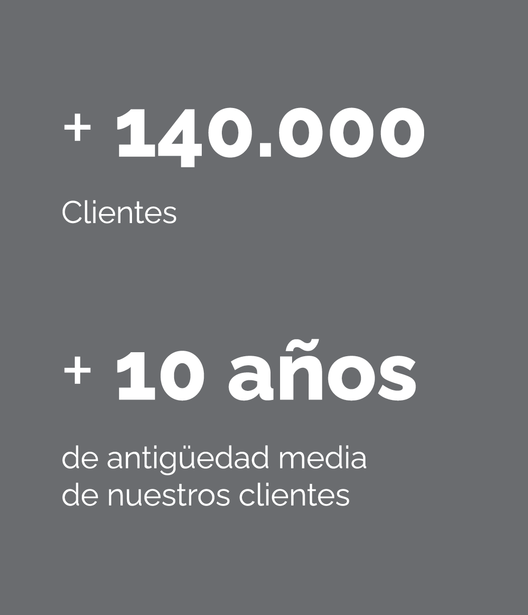 antiguedad-clientes3