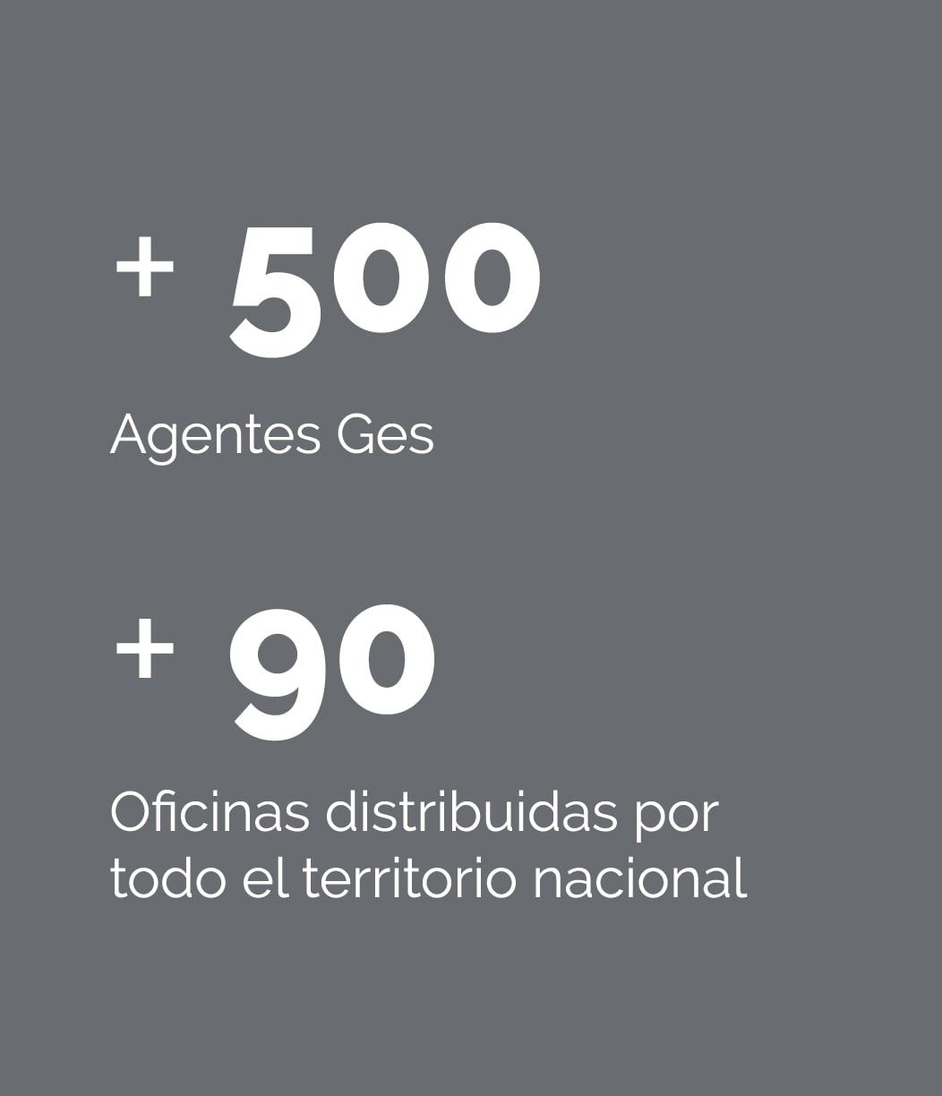3-agentes Ges